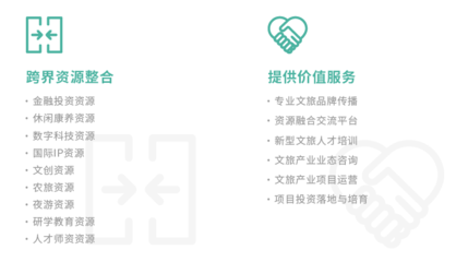 集团介绍 旅游开发项目策划咨询的领航者