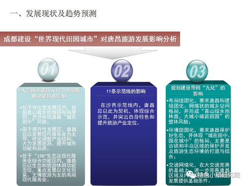 唐昌古镇旅游小镇发展策划及概念规划方案